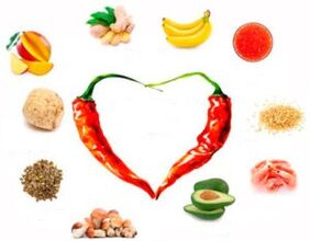 Which products should be eaten to continue the potential